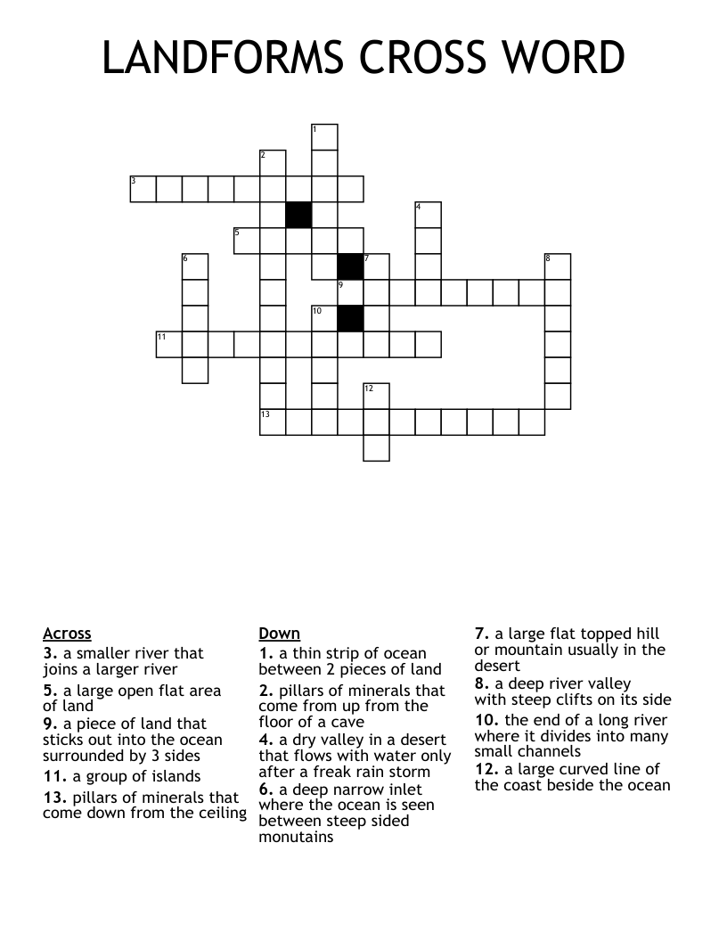 LANDFORMS CROSS WORD