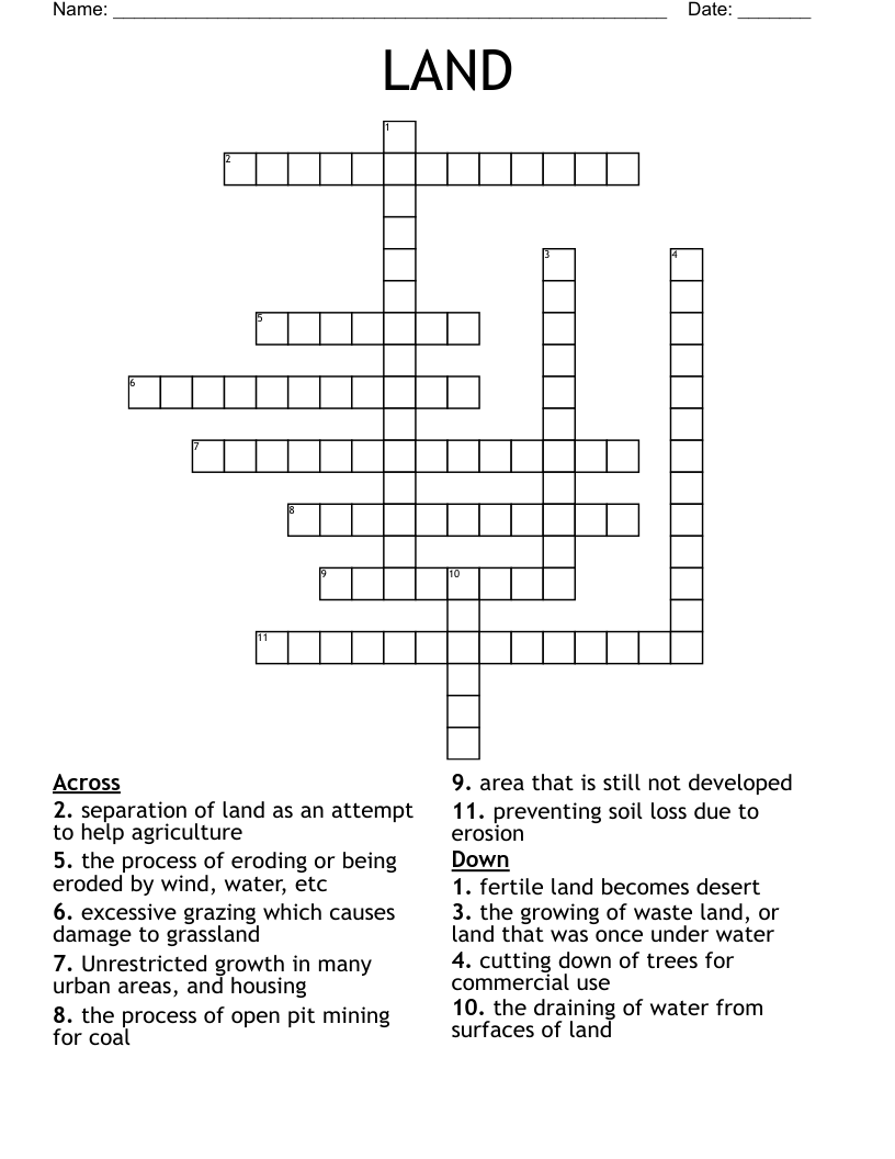 LAND Crossword