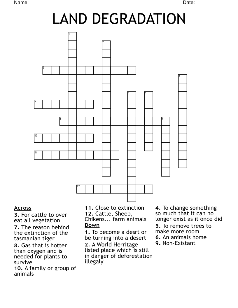 LAND DEGRADATION Crossword