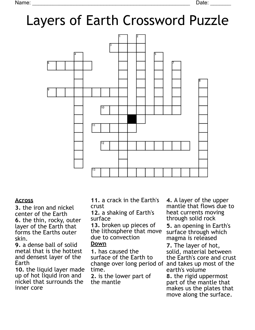 Layers of Earth Crossword Puzzle