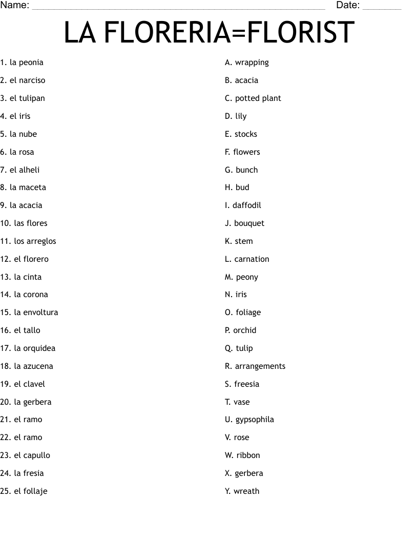 LA FLORERIA=FLORIST Worksheet