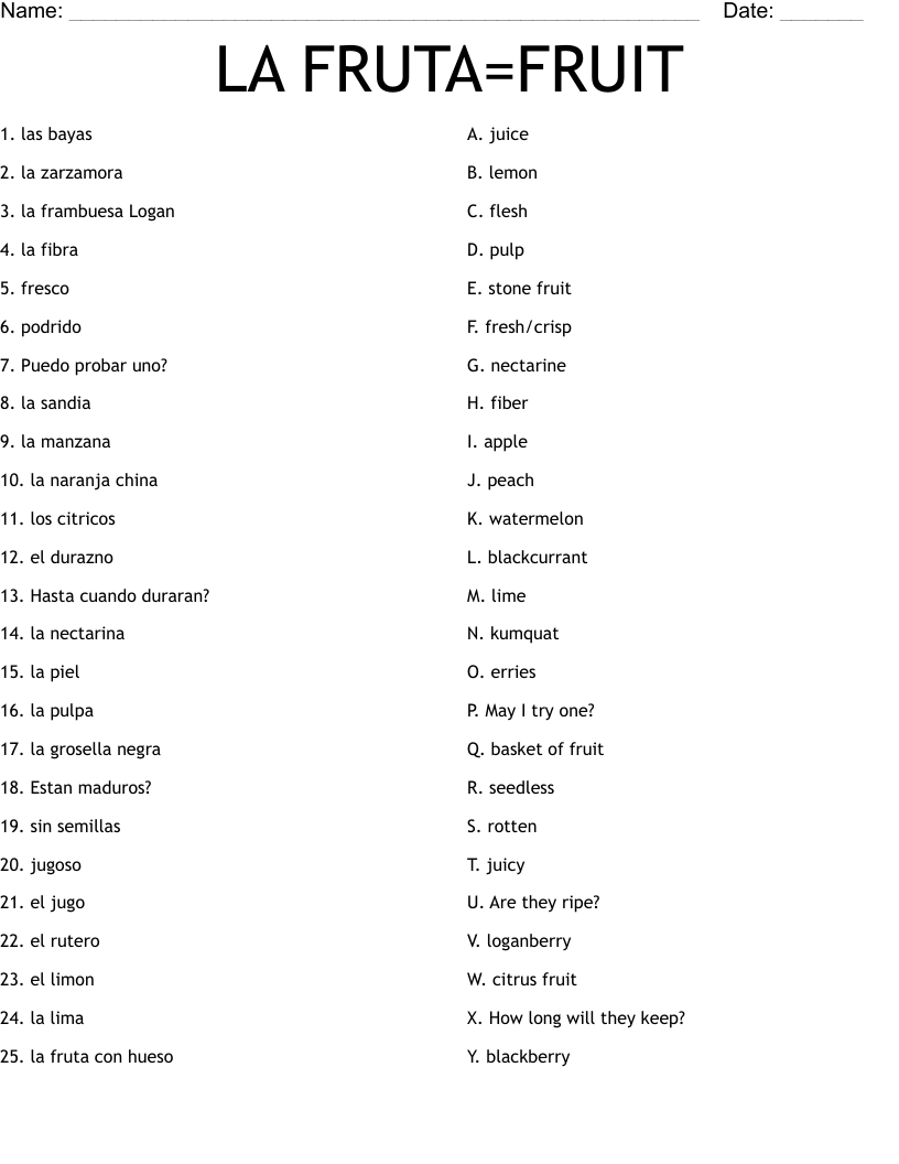 LA FRUTA=FRUIT Worksheet