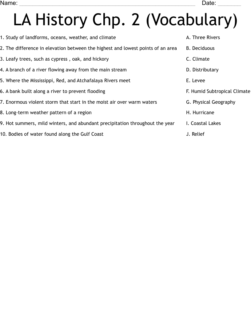 LA History Chp. 2 (Vocabulary) Worksheet