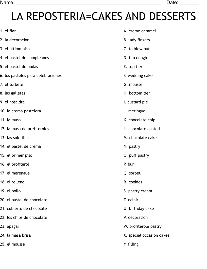 LA REPOSTERIA=CAKES AND DESSERTS Worksheet