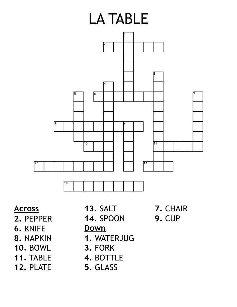 LA TABLE Crossword