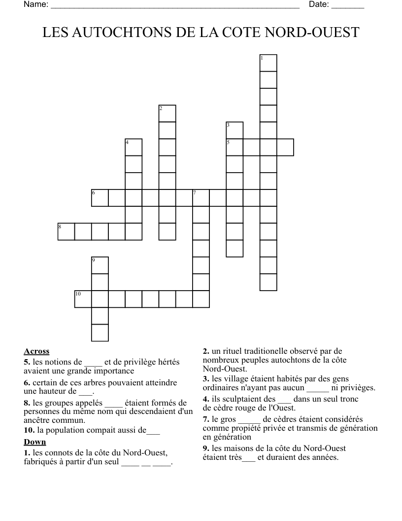 LES AUTOCHTONS DE LA COTE NORD-OUEST Crossword