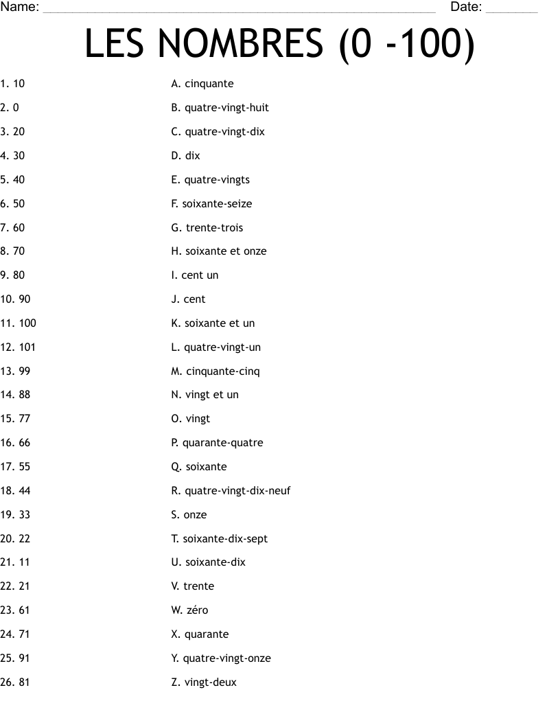 LES NOMBRES (0 -100) Worksheet