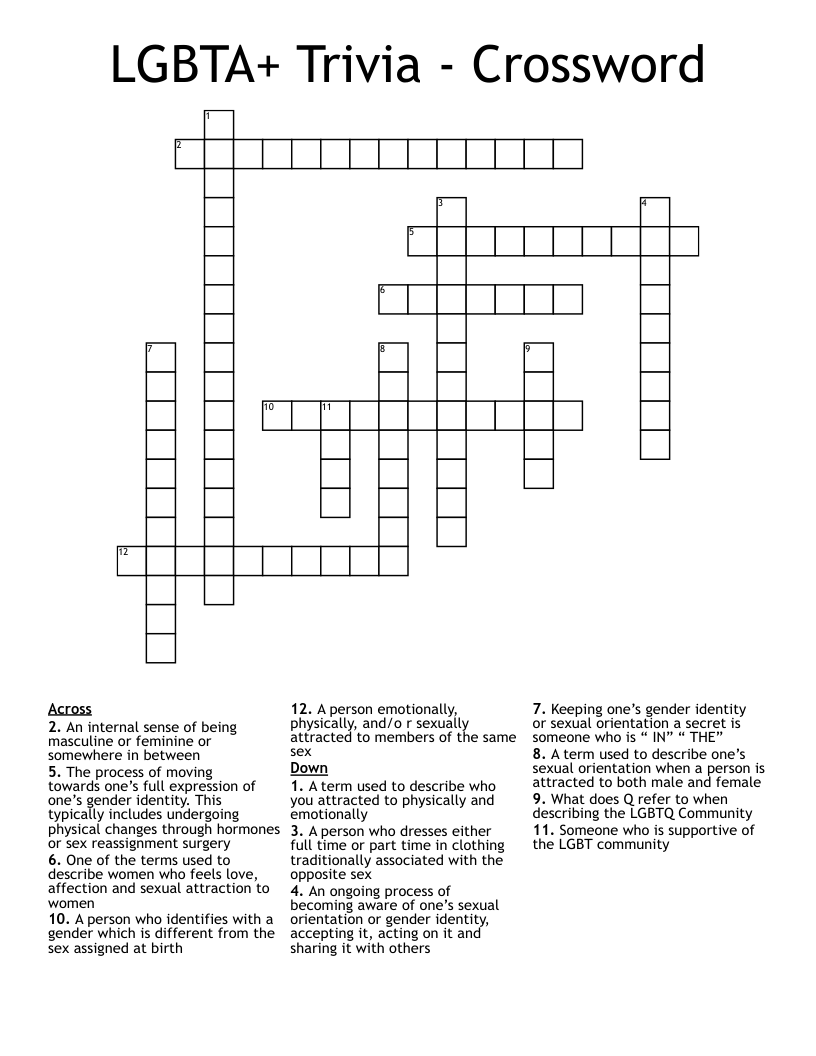 LGBTA+ Trivia - Crossword
