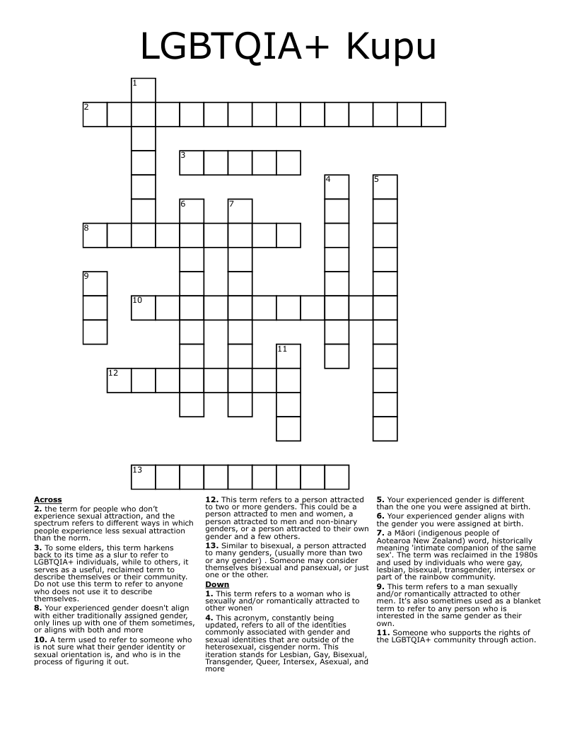 LGBTQIA+ Kupu Crossword