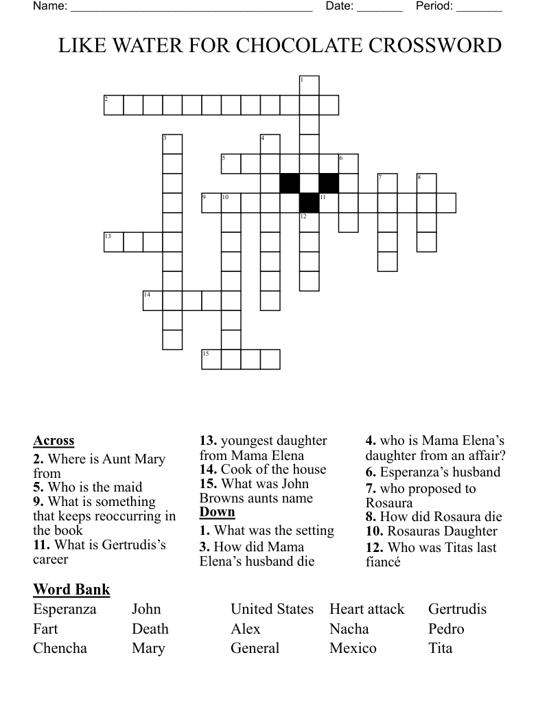 LIKE WATER FOR CHOCOLATE CROSSWORD