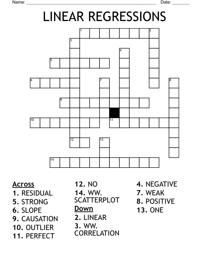 LINEAR REGRESSIONS Crossword