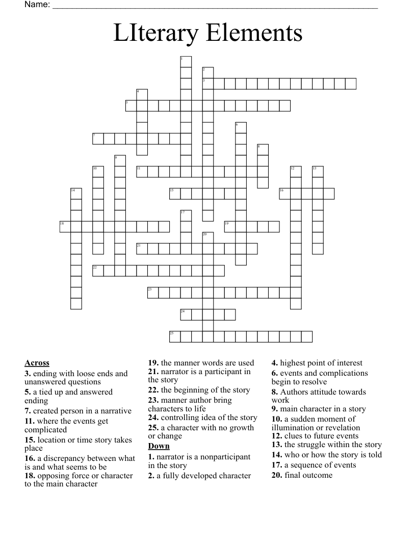 LIterary Elements Crossword