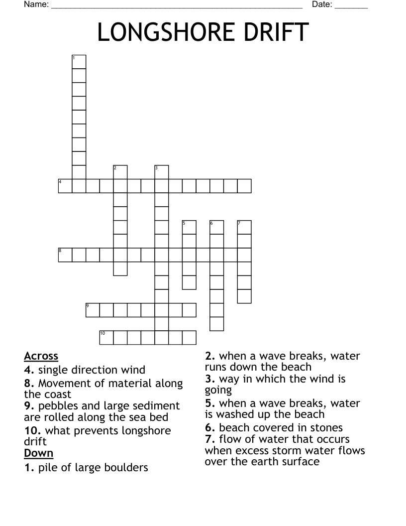LONGSHORE DRIFT Crossword