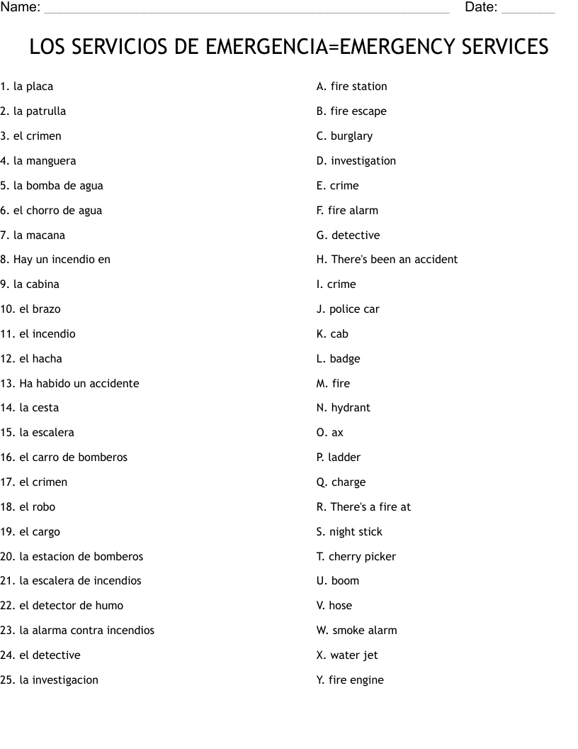 LOS SERVICIOS DE EMERGENCIA=EMERGENCY SERVICES Worksheet