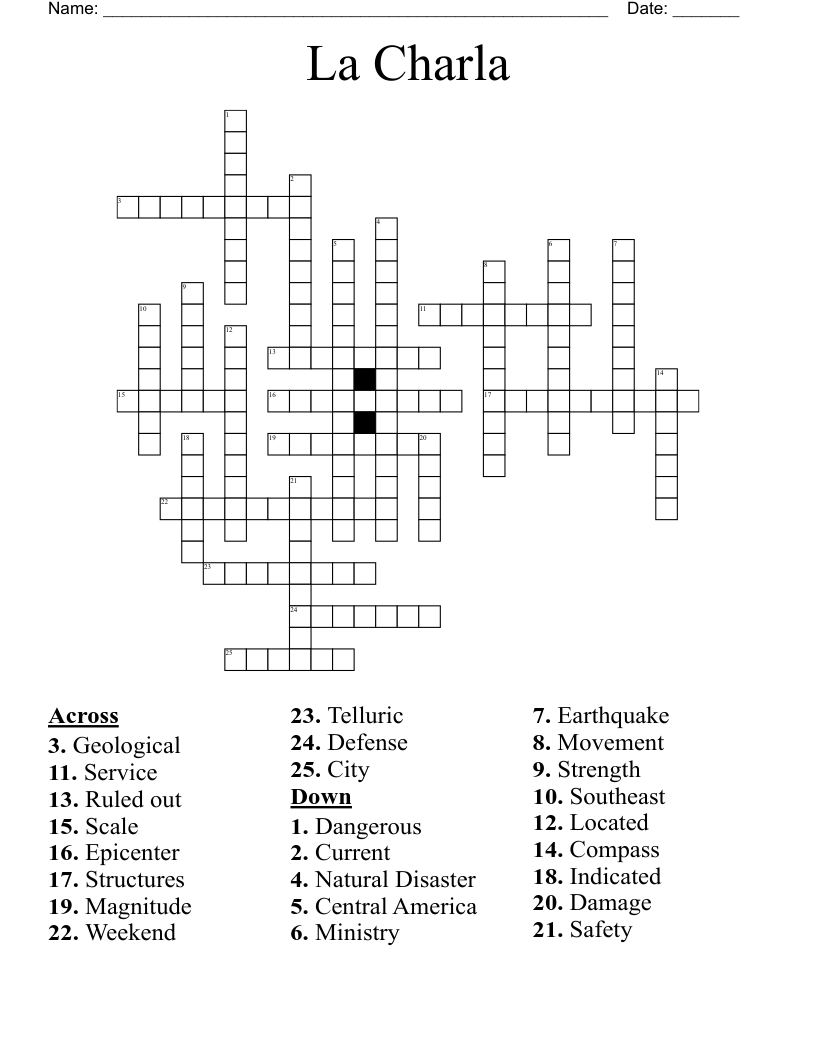 La Charla  Crossword