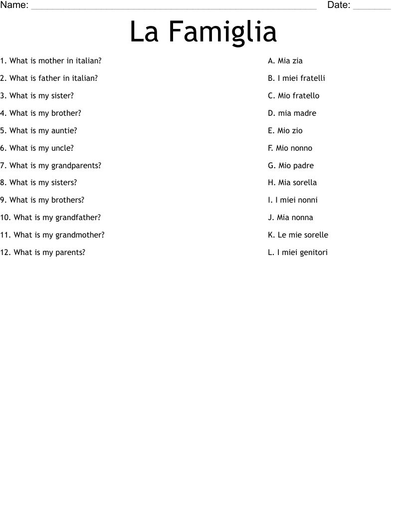 La Famiglia Worksheet