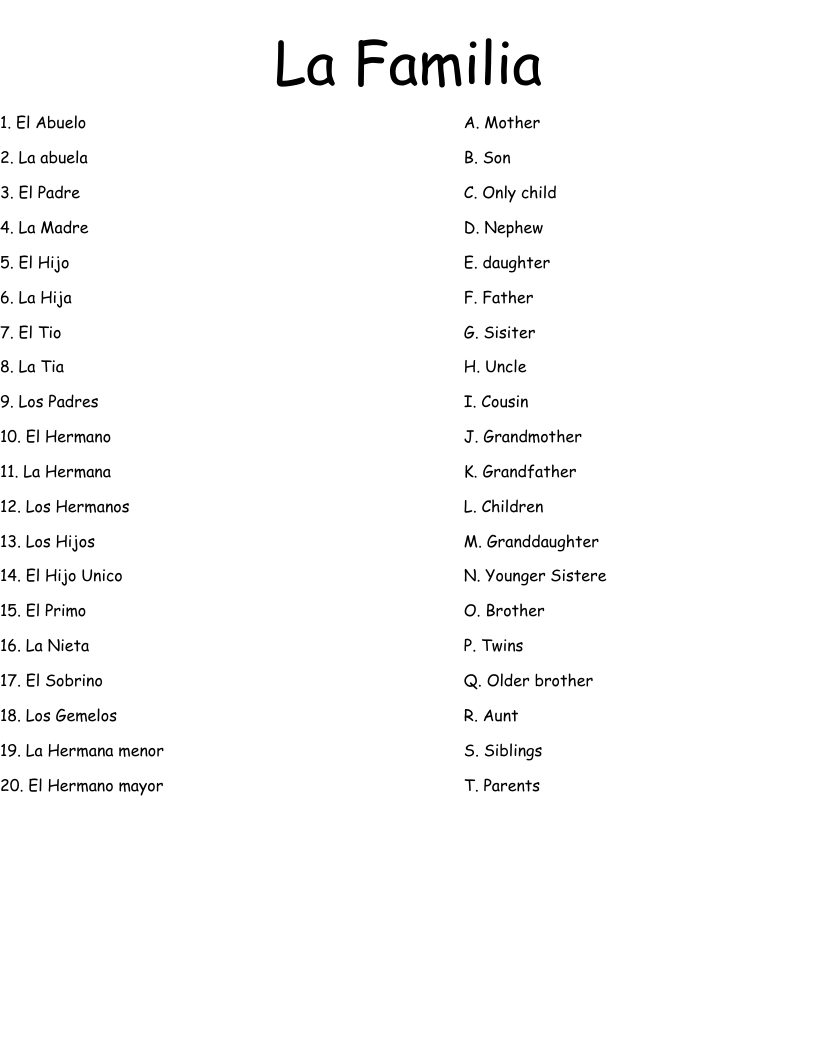 La Familia Worksheet