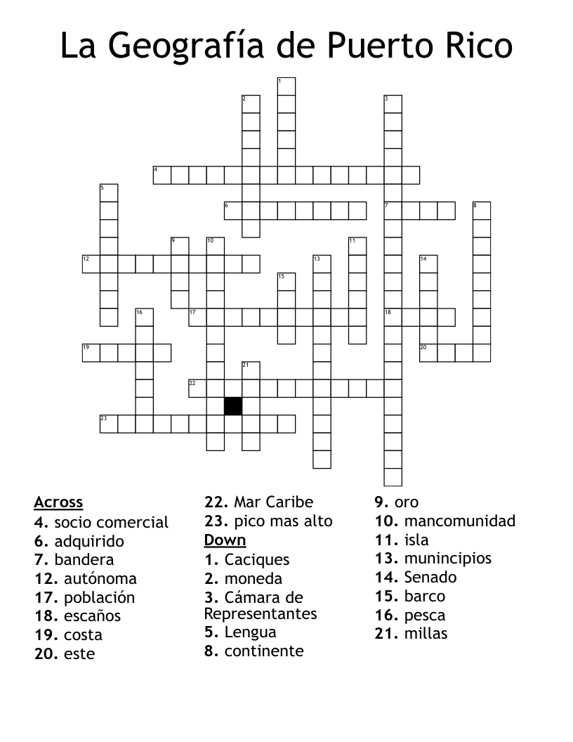 La Geografía de Puerto Rico Crossword