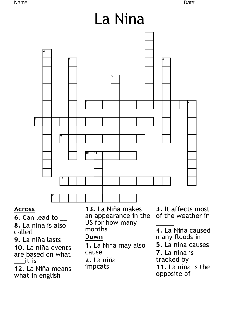 La Nina Crossword