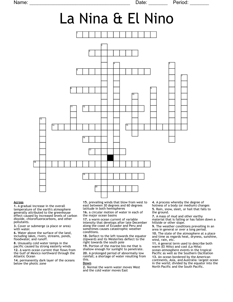 La Nina & El Nino  Crossword