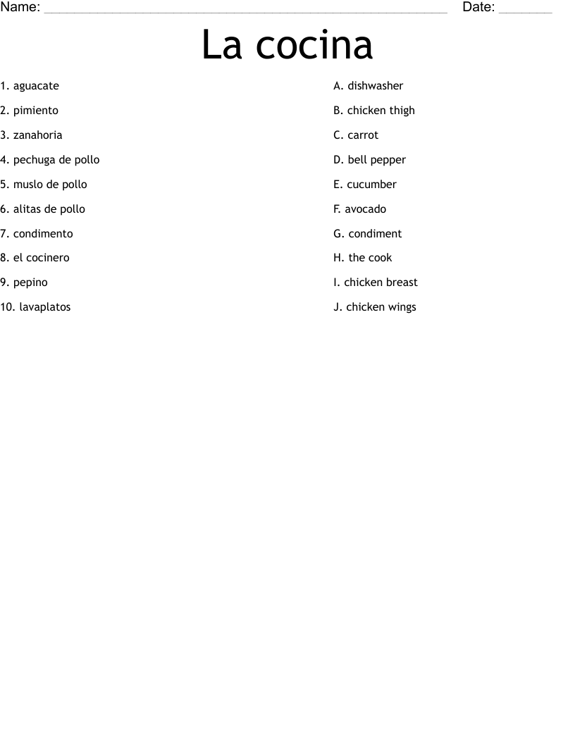 La cocina Worksheet