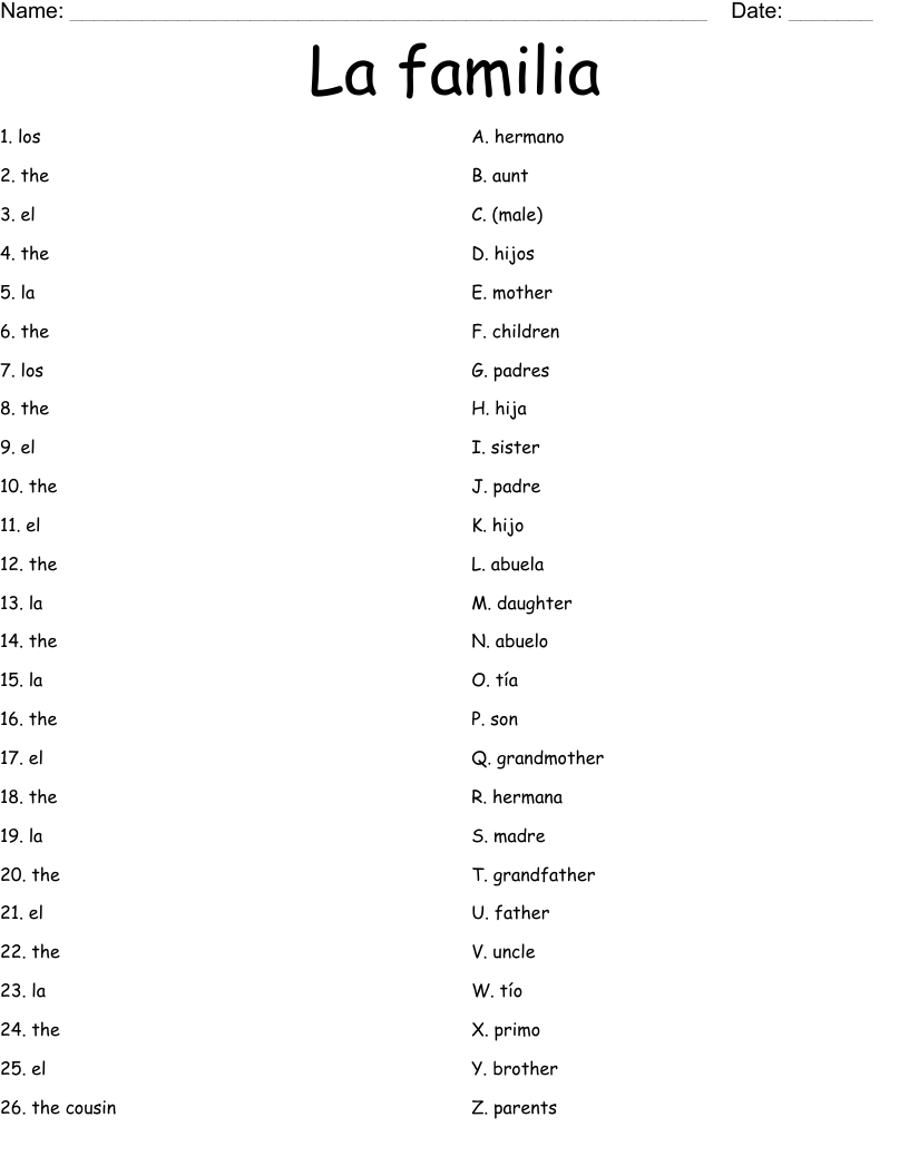 La familia Worksheet