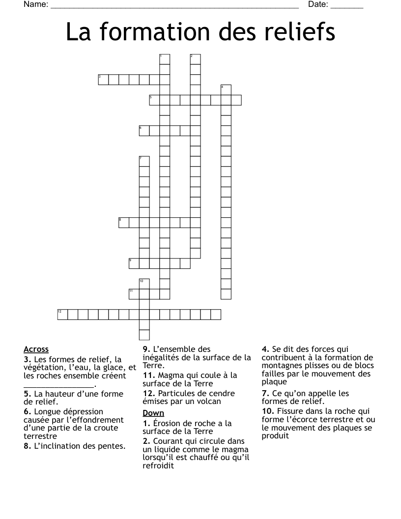 La formation des reliefs Crossword