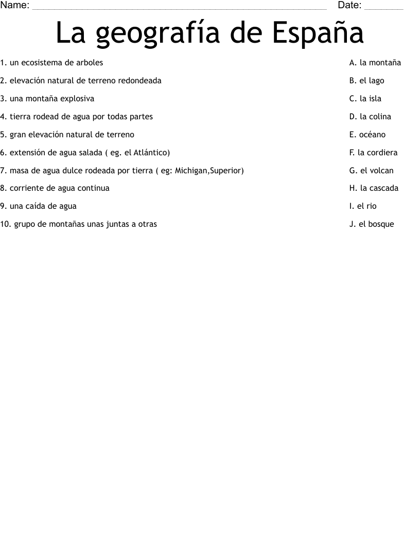 La geografía de España Worksheet