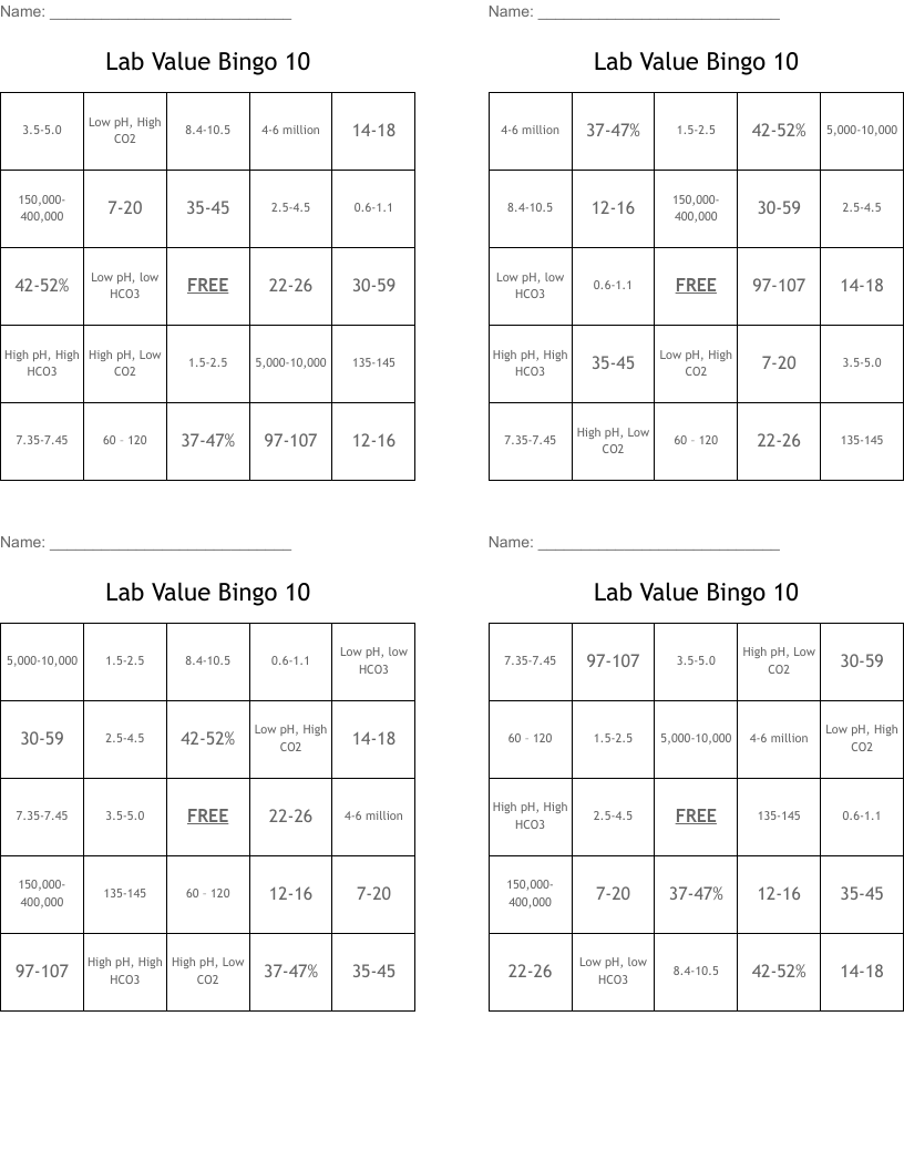 Lab Value Bingo 10