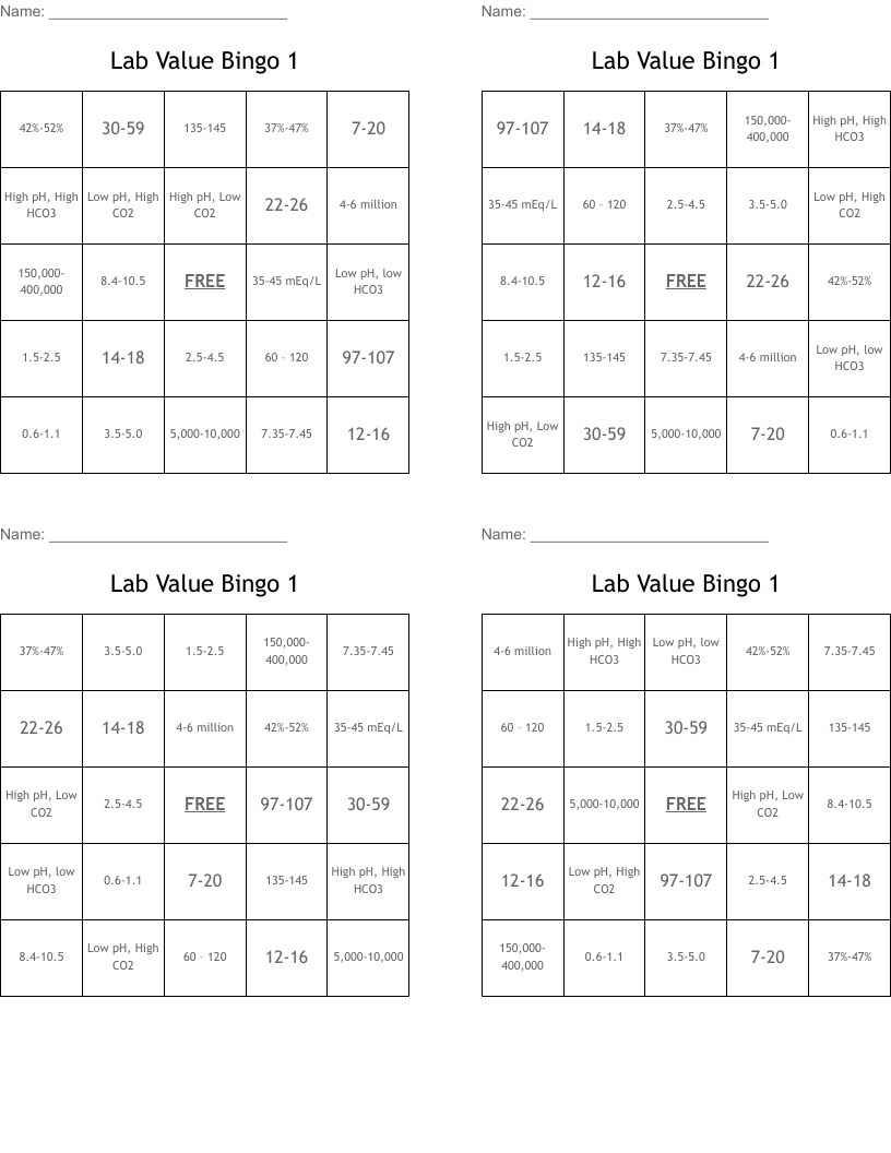 Lab Value Bingo 1
