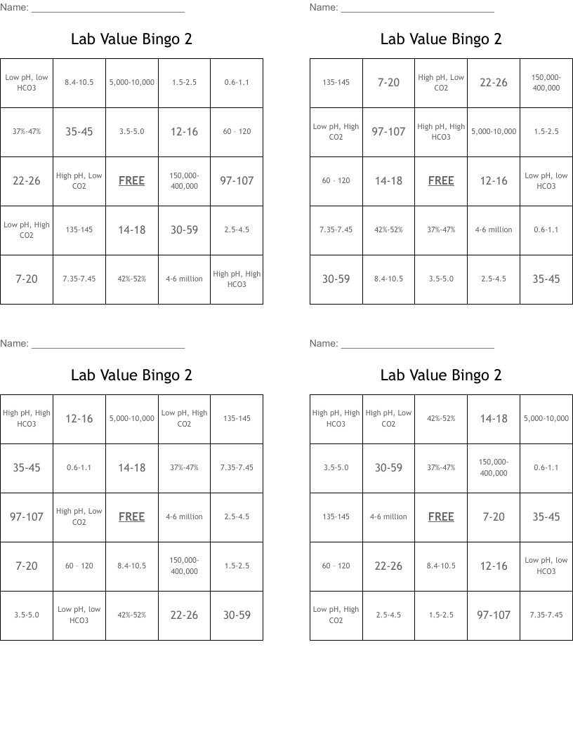 Lab Value Bingo 2