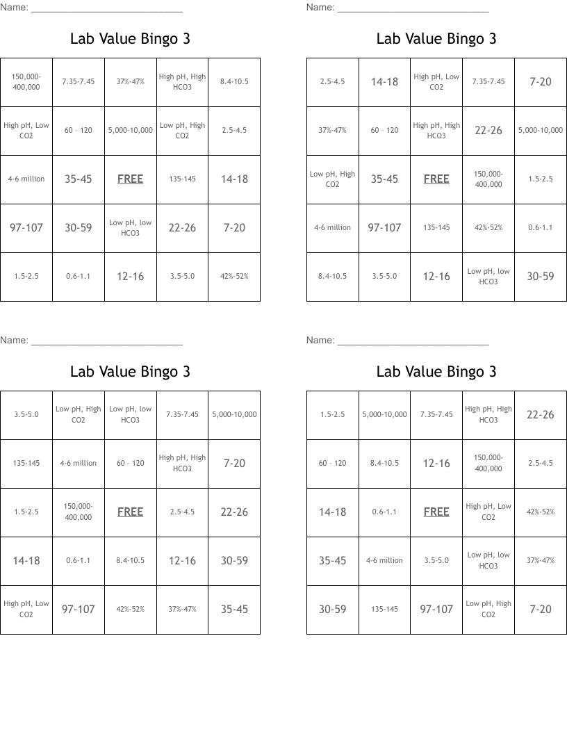 Lab Value Bingo 3