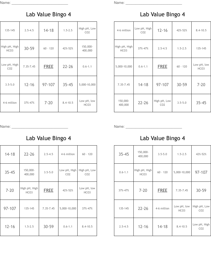 Lab Value Bingo 4