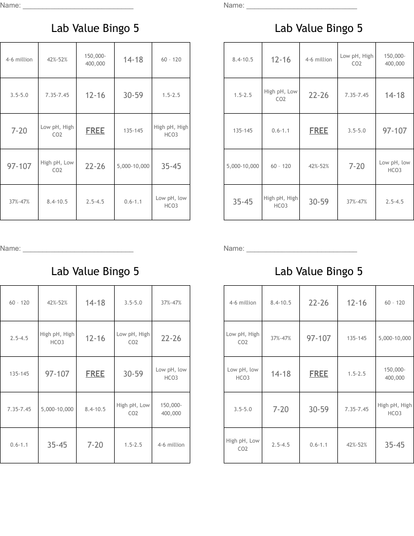 Lab Value Bingo 5