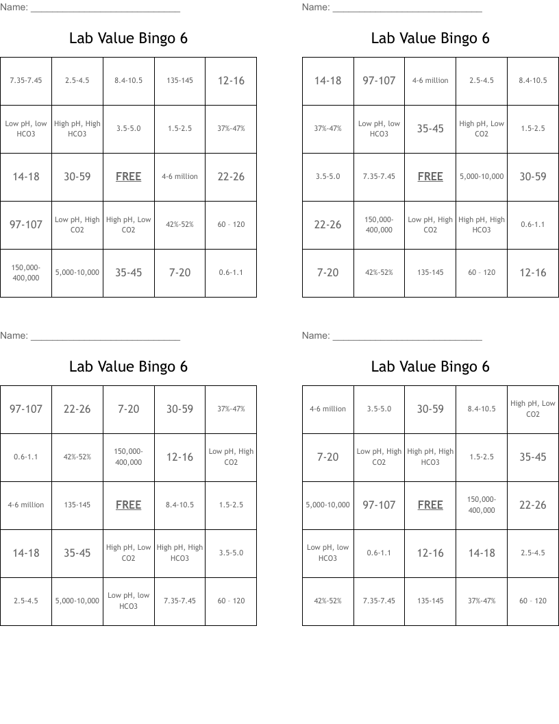 Lab Value Bingo 6