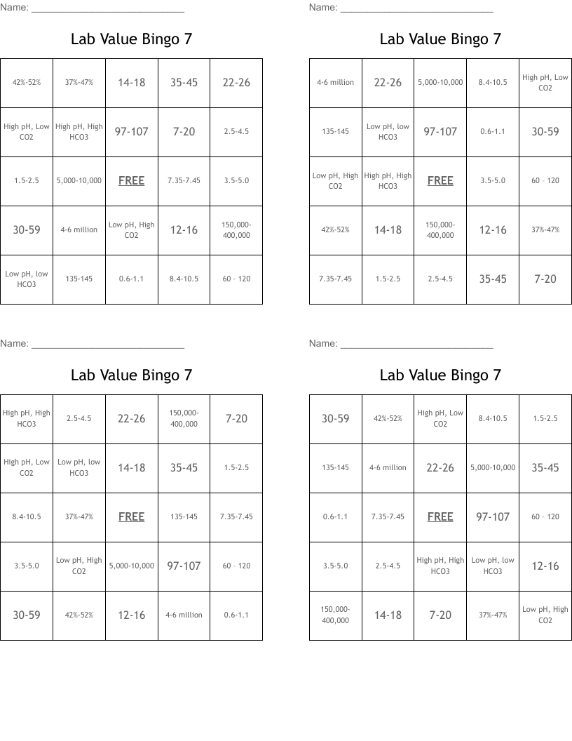 Lab Value Bingo 7