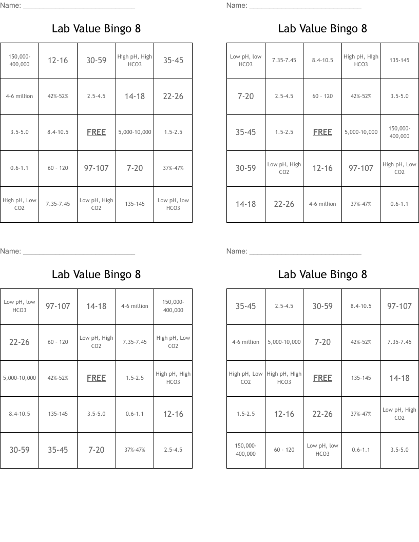 Lab Value Bingo 8