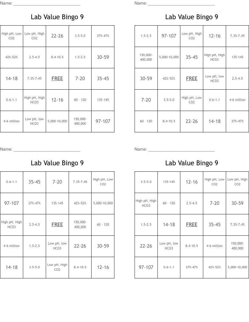 Lab Value Bingo 9