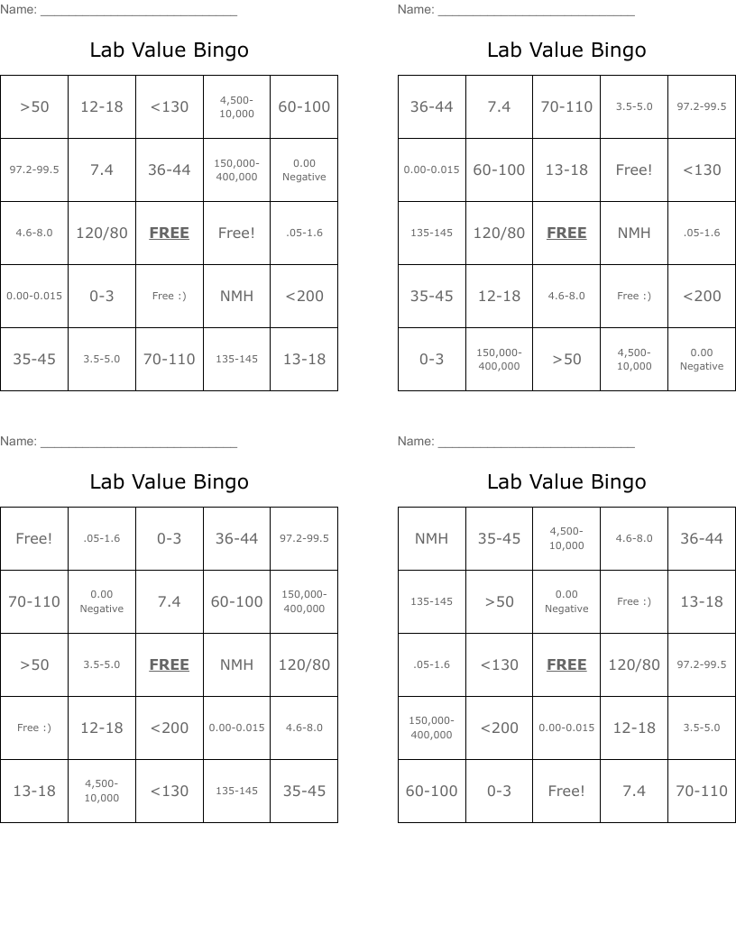 Lab Value Bingo 
