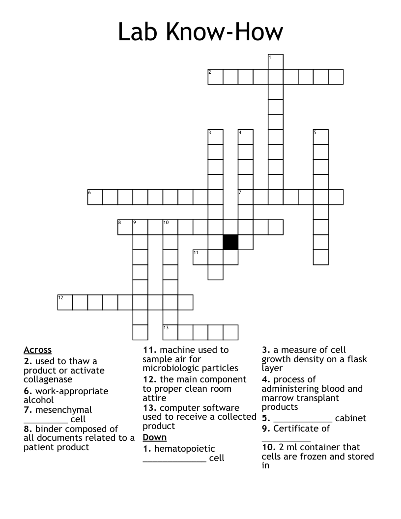 Lab Know-How Crossword