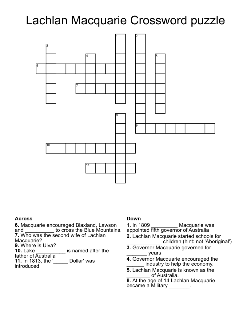 Lachlan Macquarie Crossword puzzle