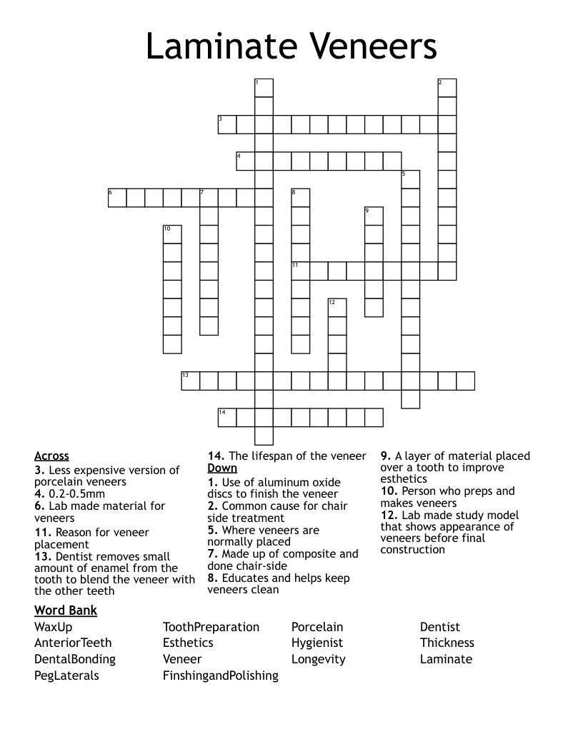 Laminate Veneers Crossword