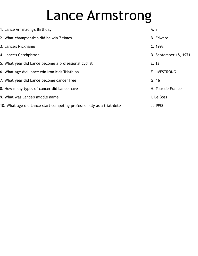 Lance Armstrong Worksheet