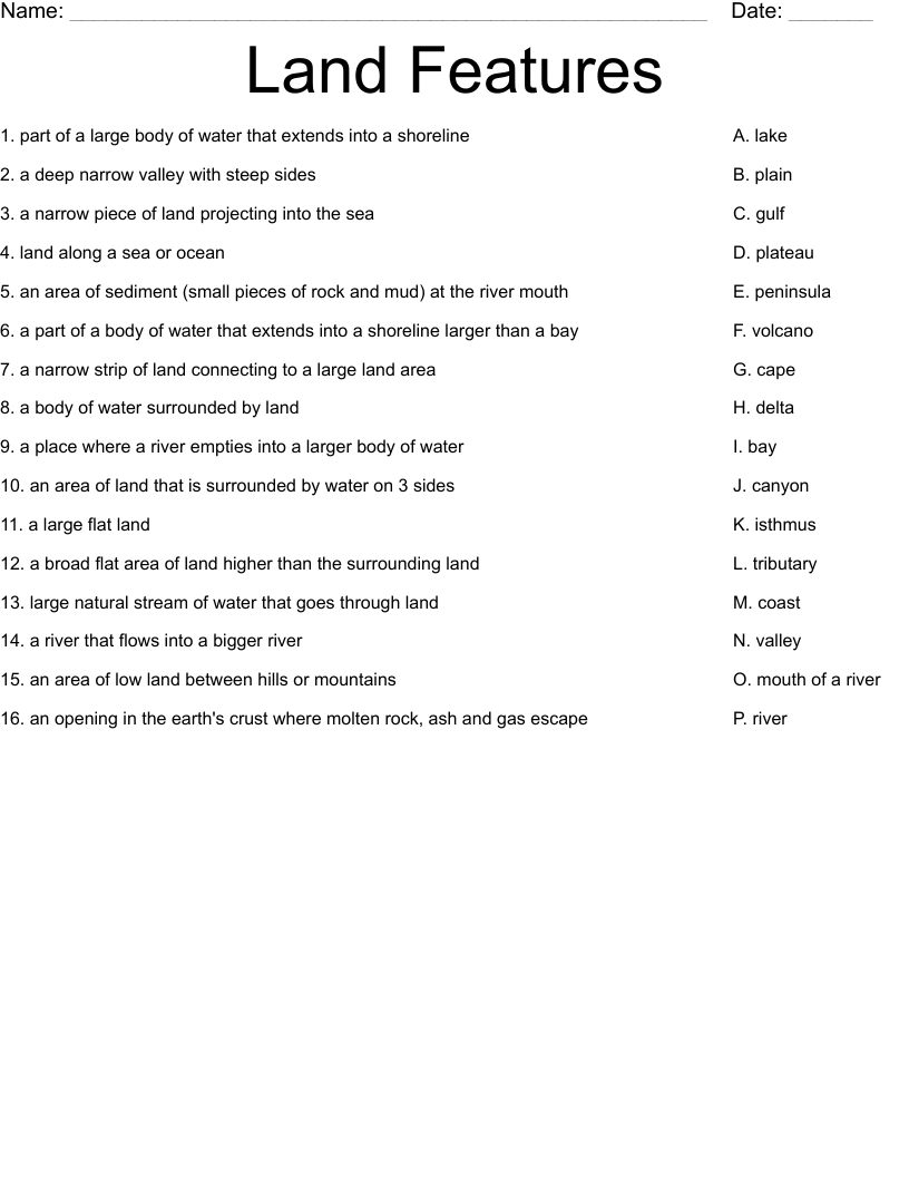 Land Features Worksheet