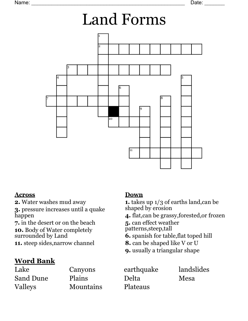 Land Forms Crossword