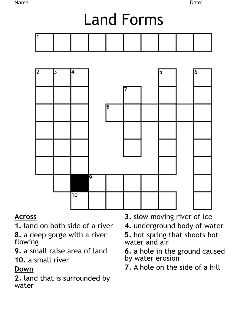 Land Forms Crossword