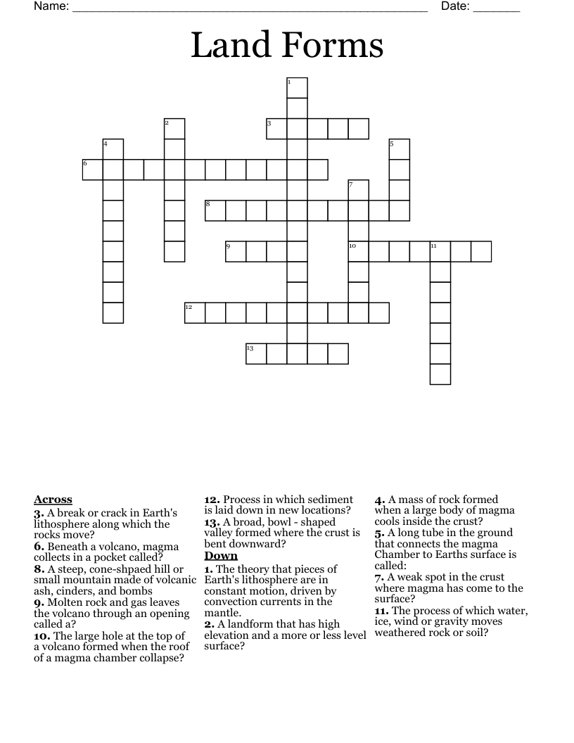 Land Forms Crossword