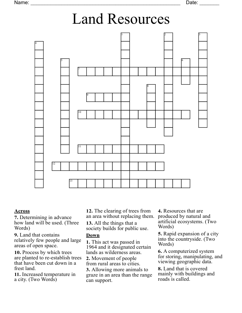 Land Resources Crossword