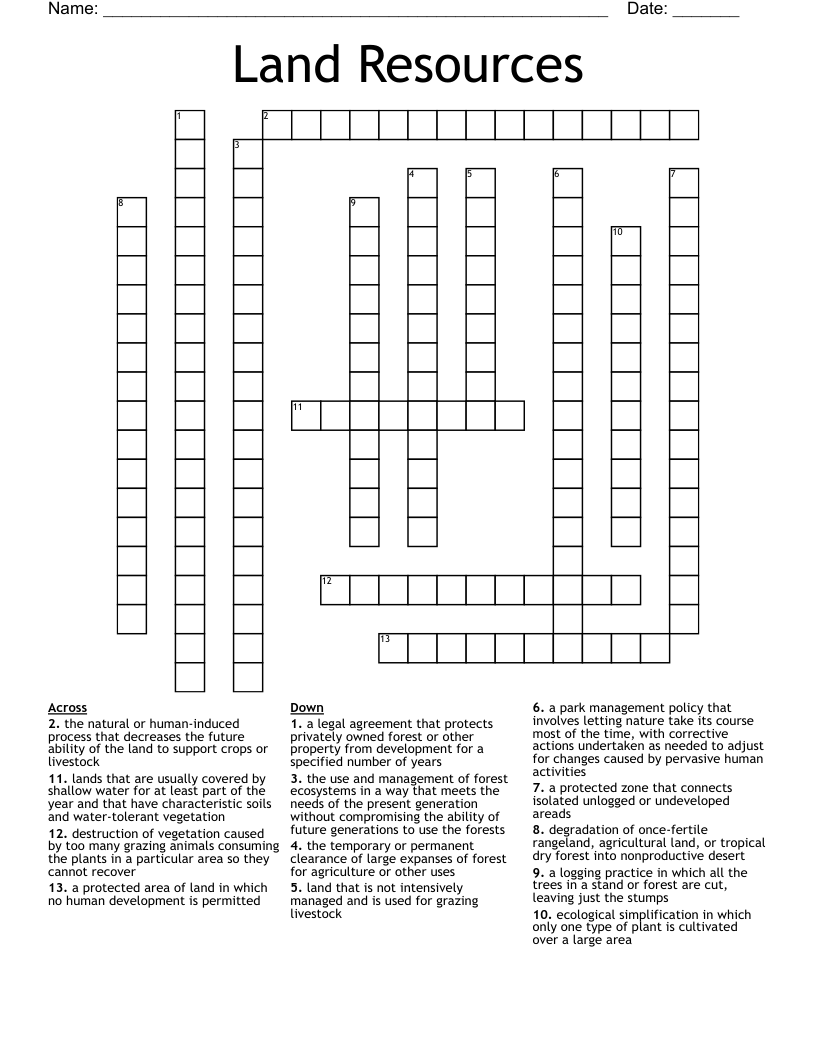 Land Resources Crossword