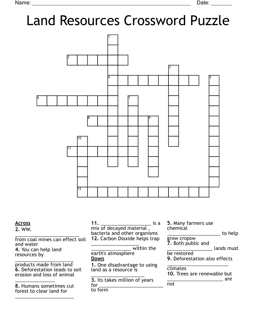 Land Resources Crossword Puzzle